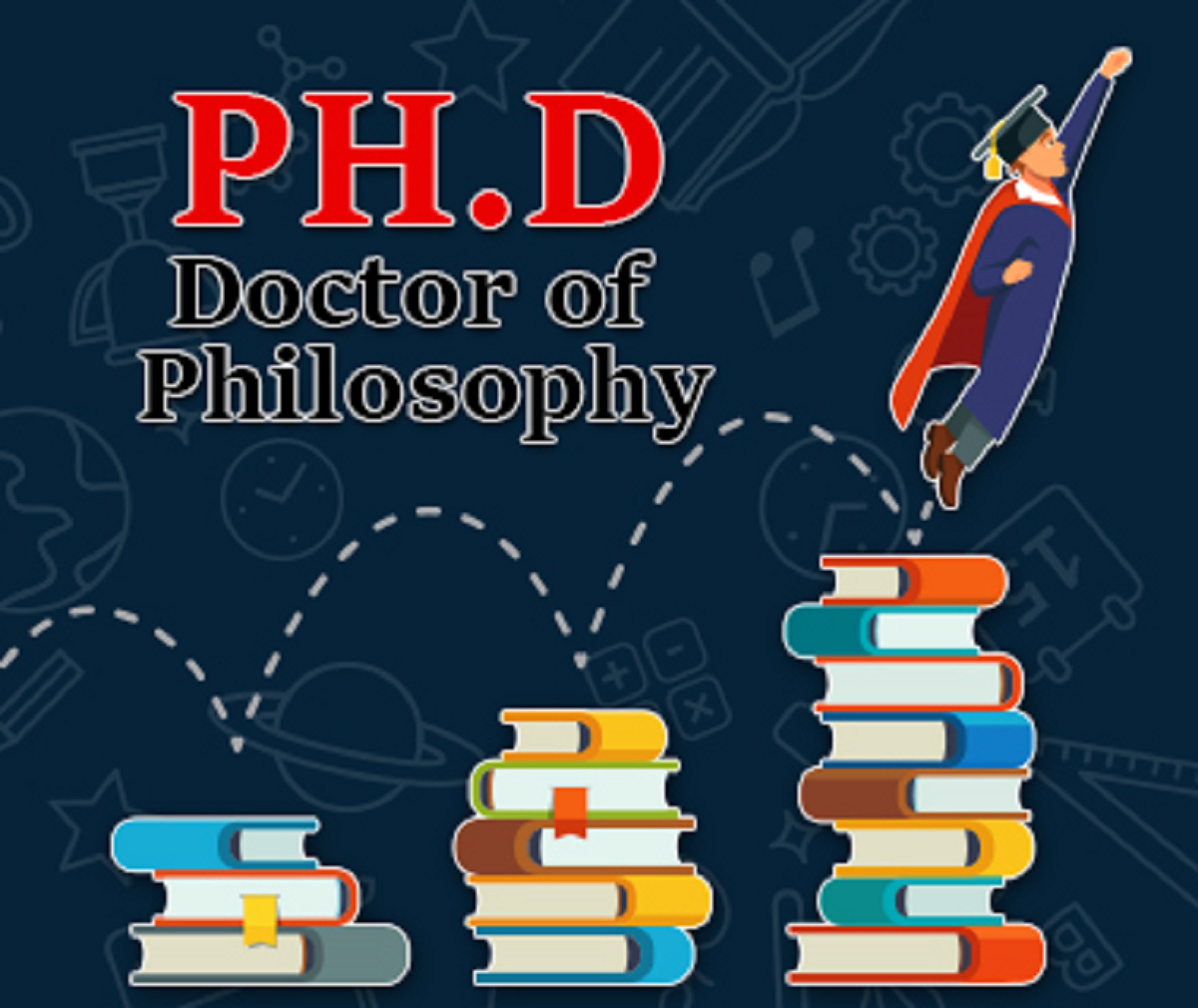 DOCTOR OF PHILOSOPHY (PH.D)